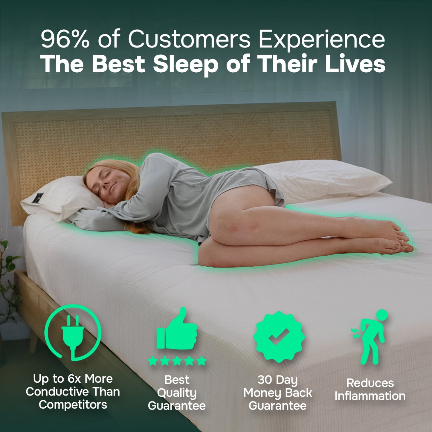 PureGrounding® Sleep Master Bundle