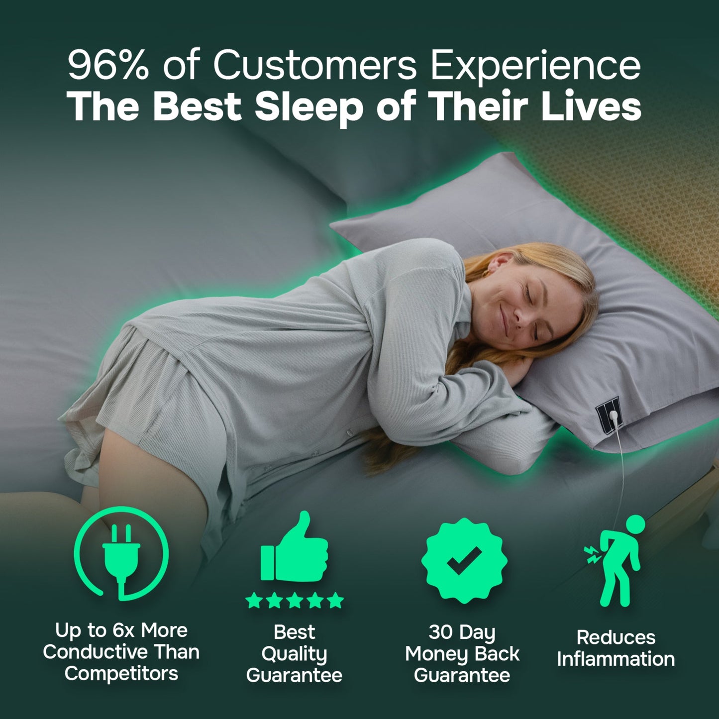 PureGrounding® Grounding Pillow Case