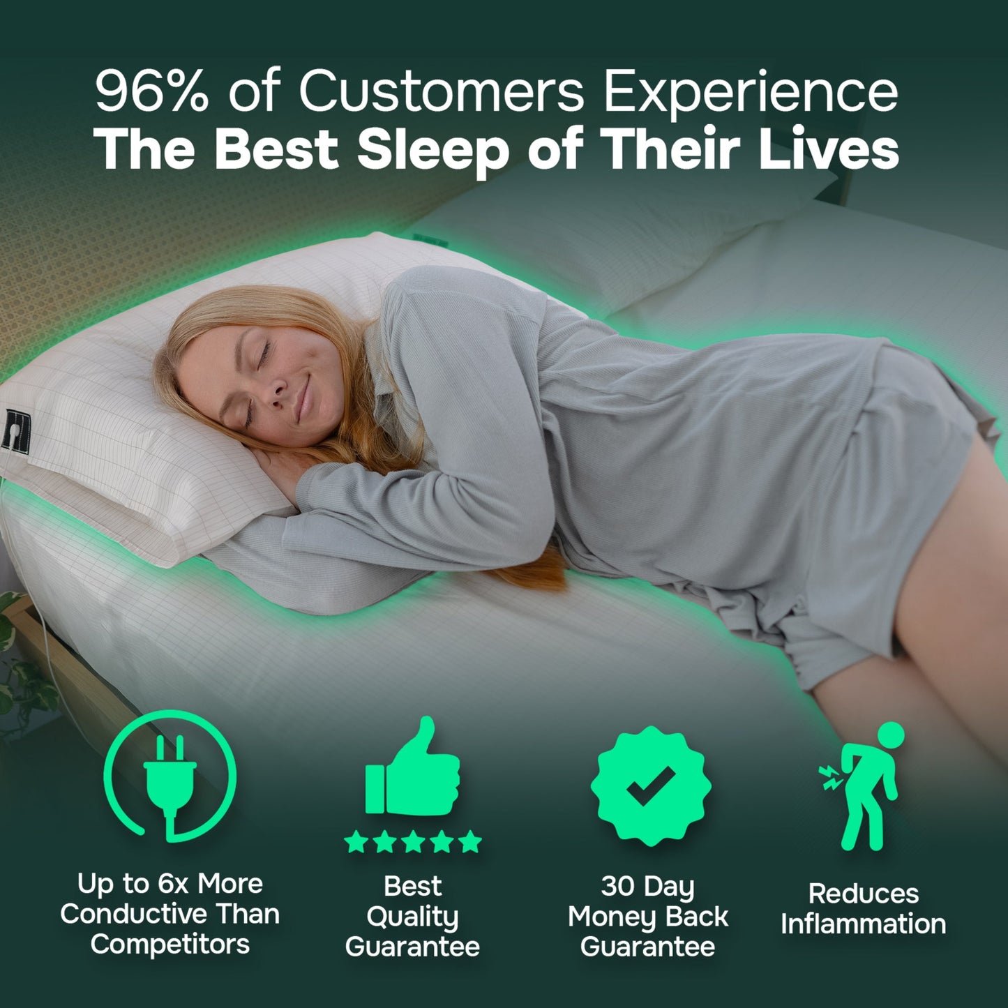 PureGrounding® Grounding Pillow Case