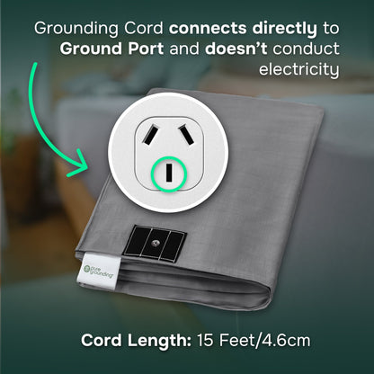 PureGrounding® Fitted Grounding Sheet