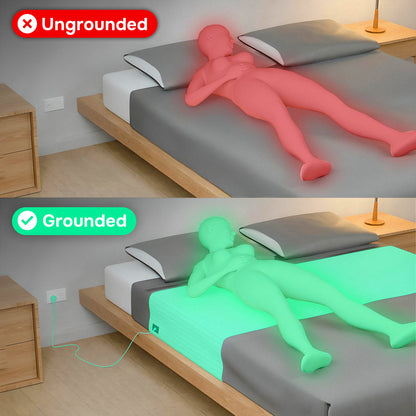PureGrounding® Starter Kit Mini