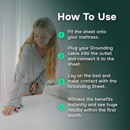 PureGrounding® Fitted Grounding Sheet