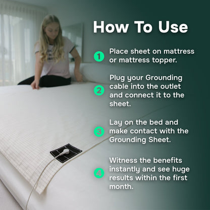 PureGrounding® Starter Kit