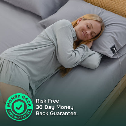 PureGrounding® Fitted Grounding Sheet