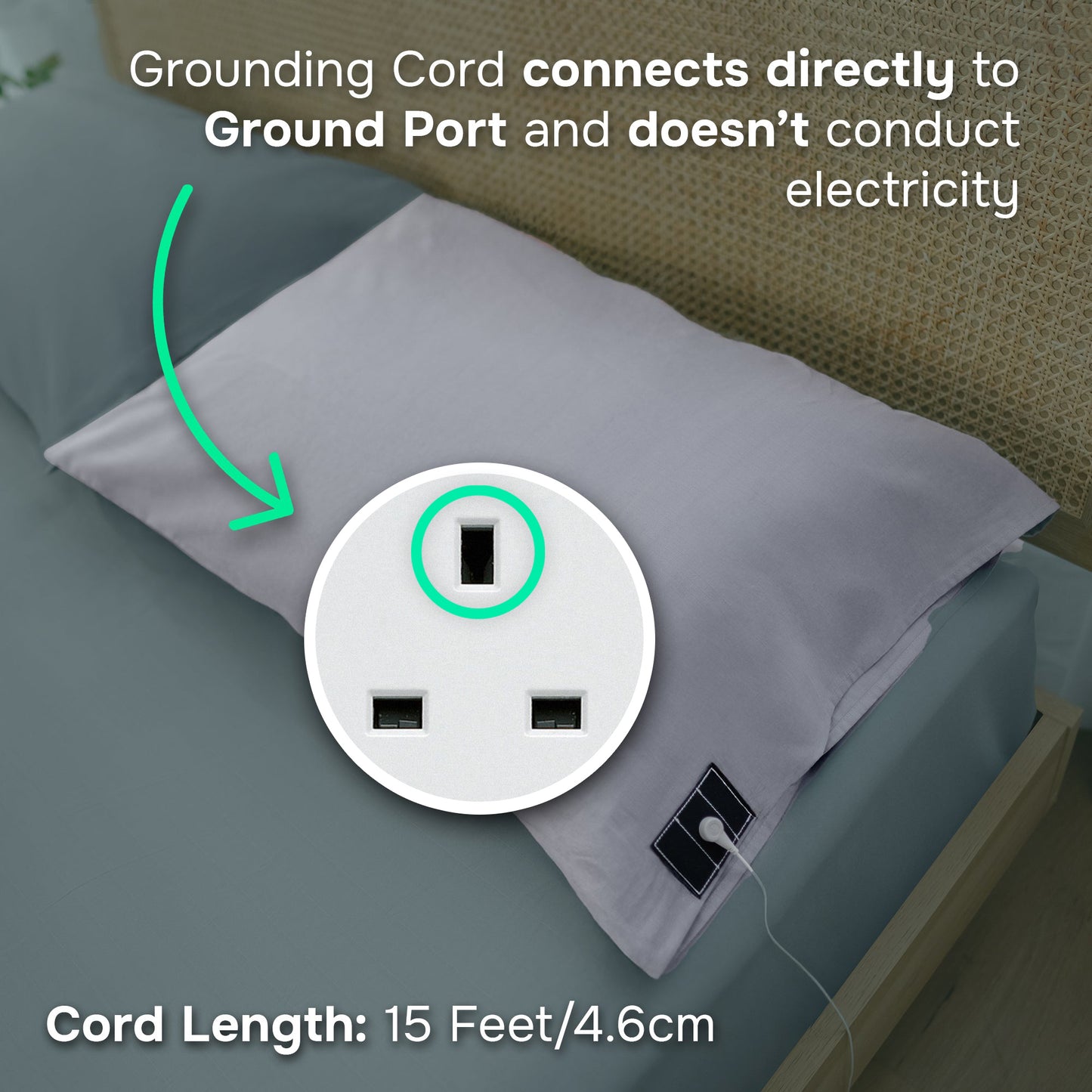 PureGrounding® Sleep Master Bundle