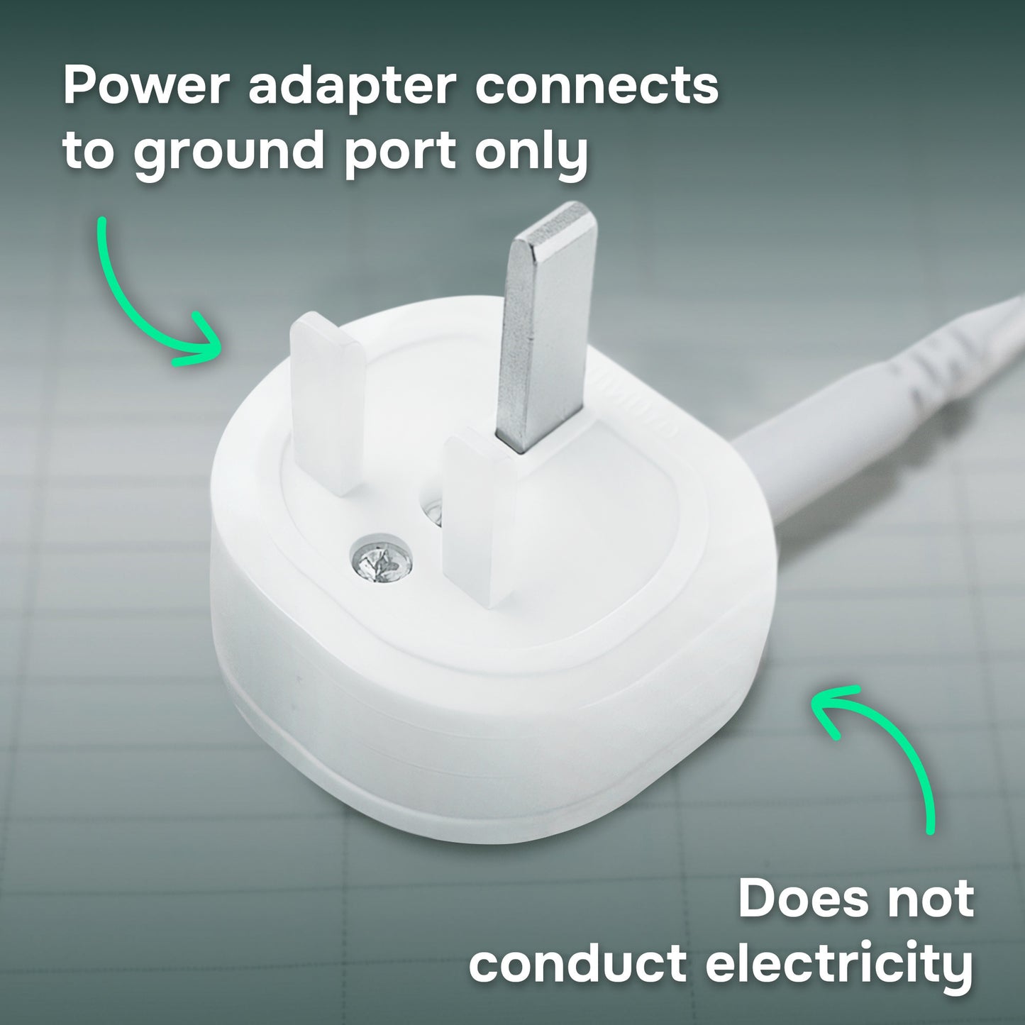 PureGrounding® Fitted Grounding Sheet