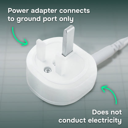 PureGrounding® Fitted Grounding Sheet